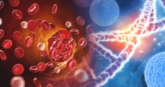 Gene therapy for hemophilia
