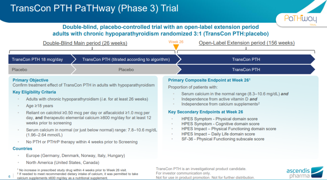 TransCon PTH